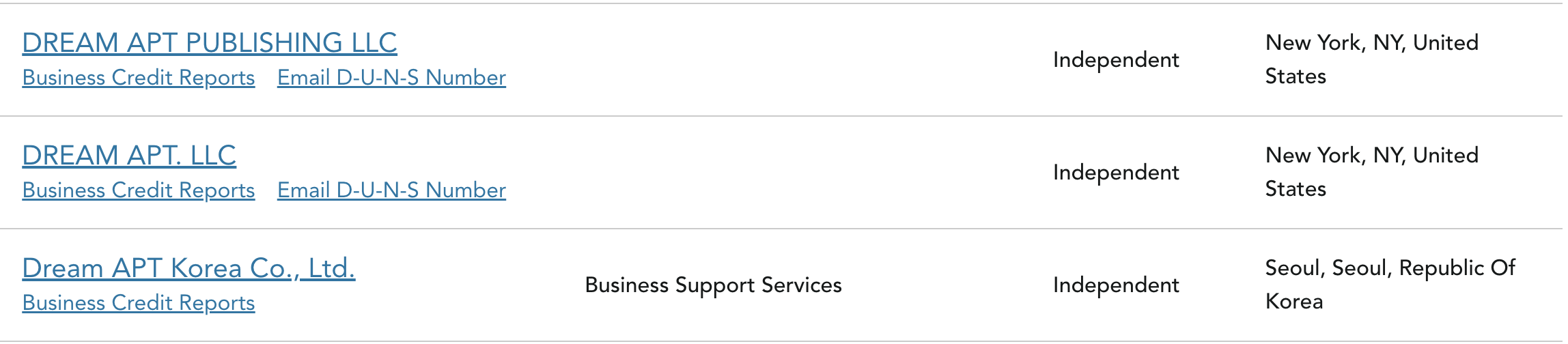 List of companies registered under Rosé's name, including Dream APT Publishing LLC and Dream APT LLC.