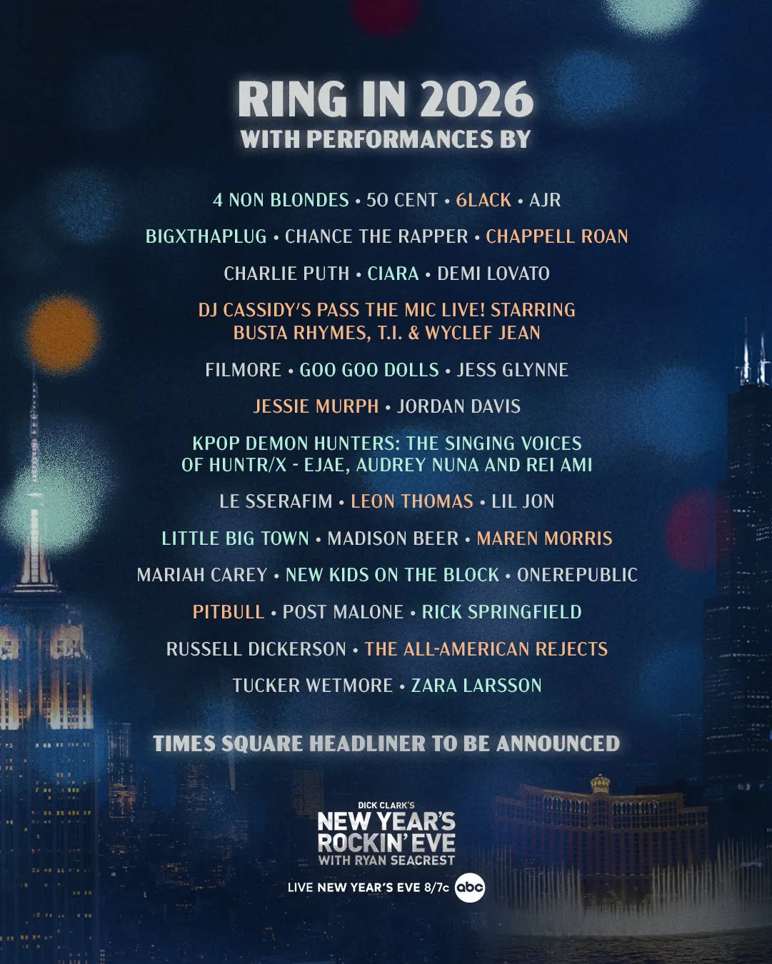 A promotional graphic for Dick Clark’s New Year’s Rockin’ Eve 2026, featuring a lineup of performing artists, including Le Sserafim, Pitbull, and Mariah Carey, set against a backdrop of the New York City skyline.