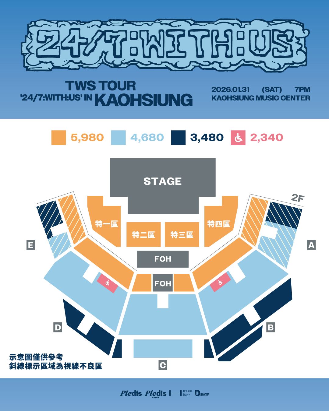 Seating plan for TWS concert '24/7:WITH:US' in Kaohsiung 2026, showing ticket prices and sections for the event.