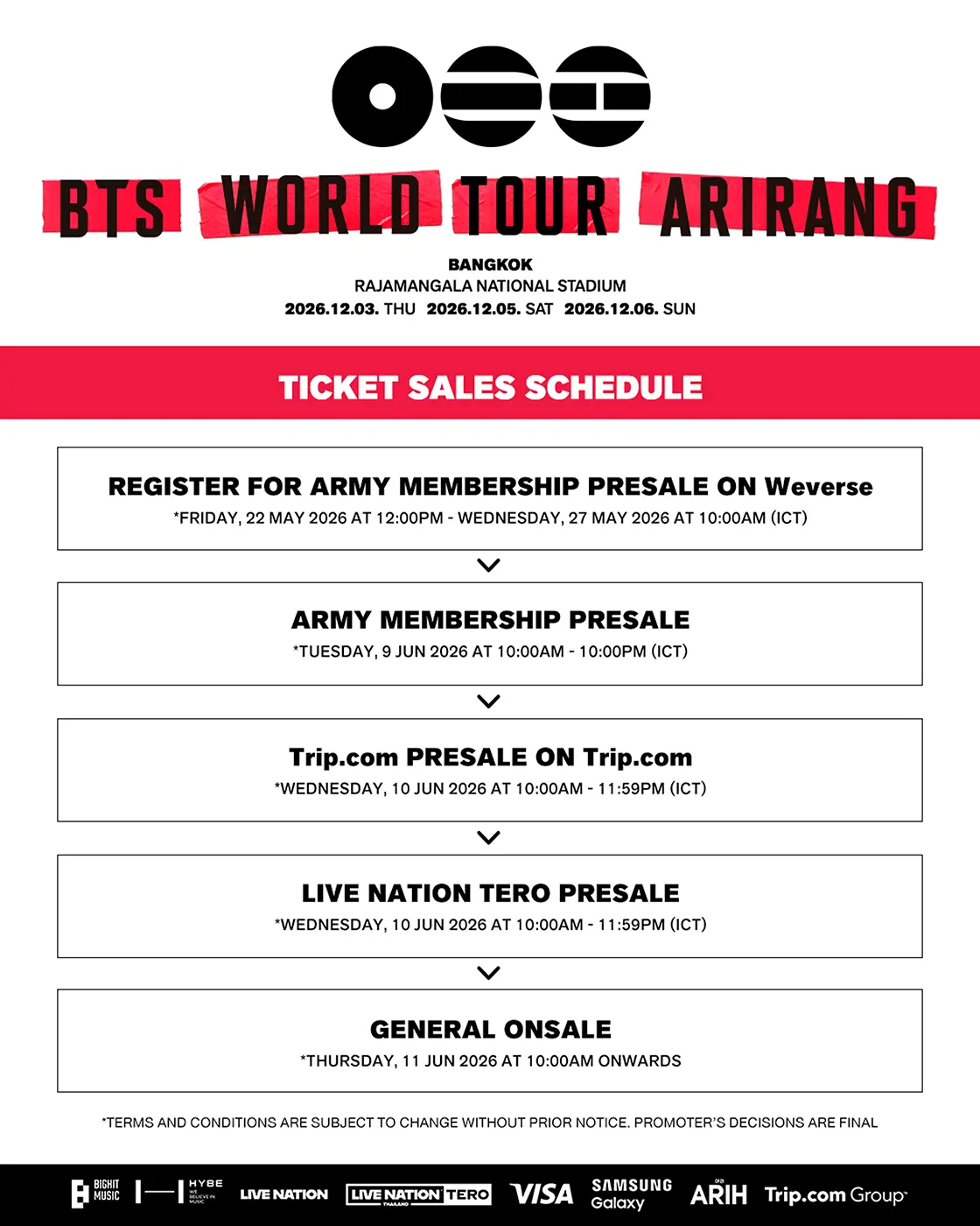 Ticket Sale Schedule BTS ARIRANG Bangkok Thailand 2026 Ticket Sale Schedule BTS ARIRANG Bangkok Thailand 2026
