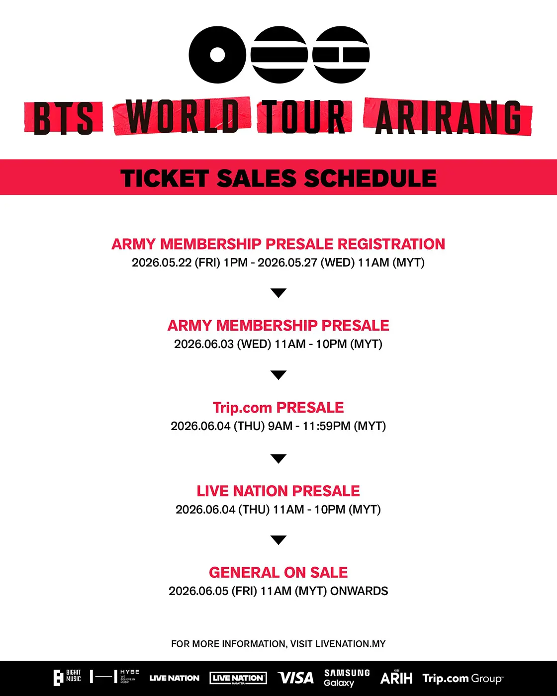 Ticket Sales Schedule BTS ARIRANG TOUR Malaysia 2026 Ticket Sales Schedule BTS ARIRANG TOUR Malaysia 2026
