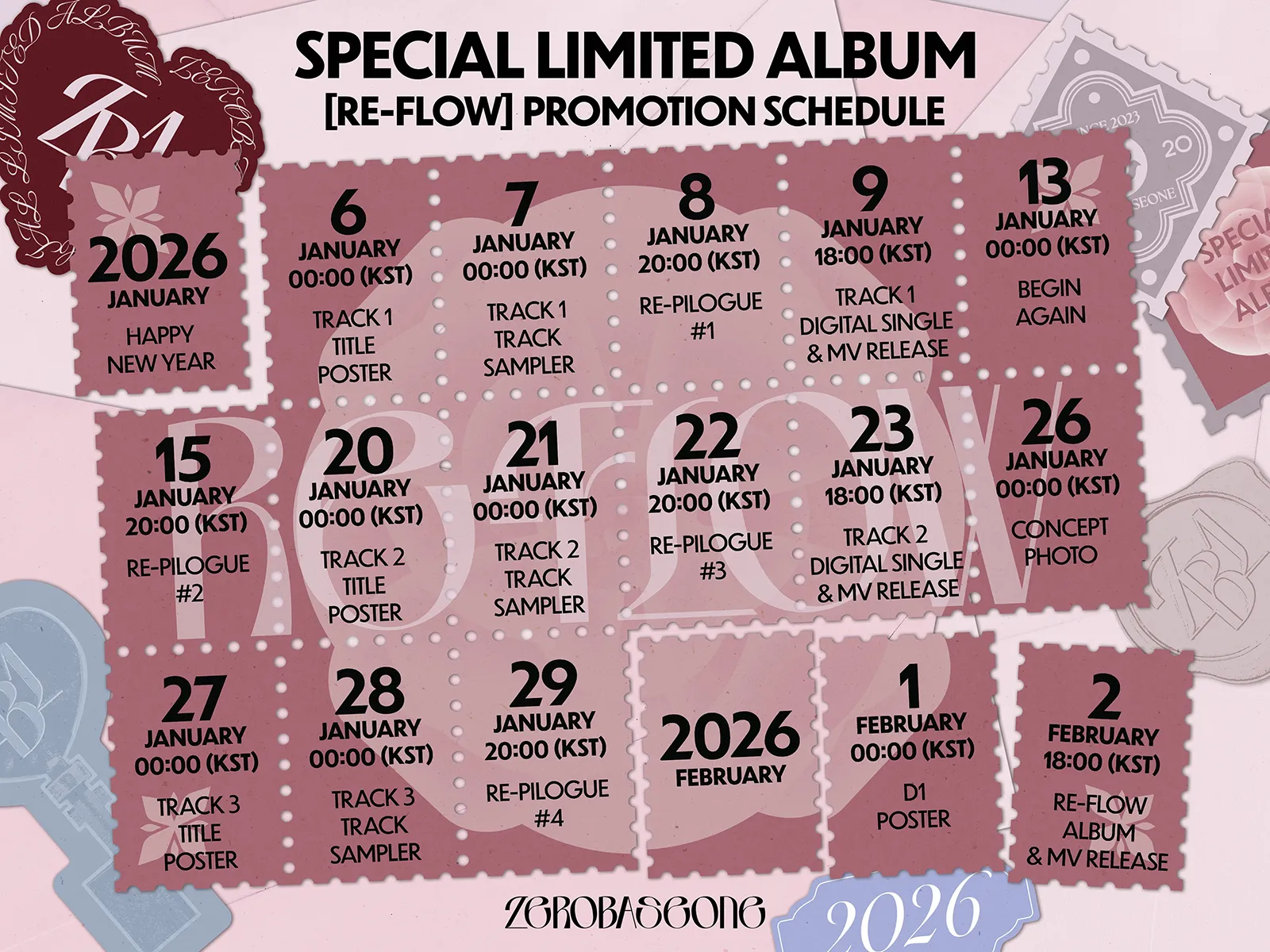 Promotional schedule graphic for ZEROBASEONE's special limited album RE-FLOW, detailing key dates and events in January and February 2026.