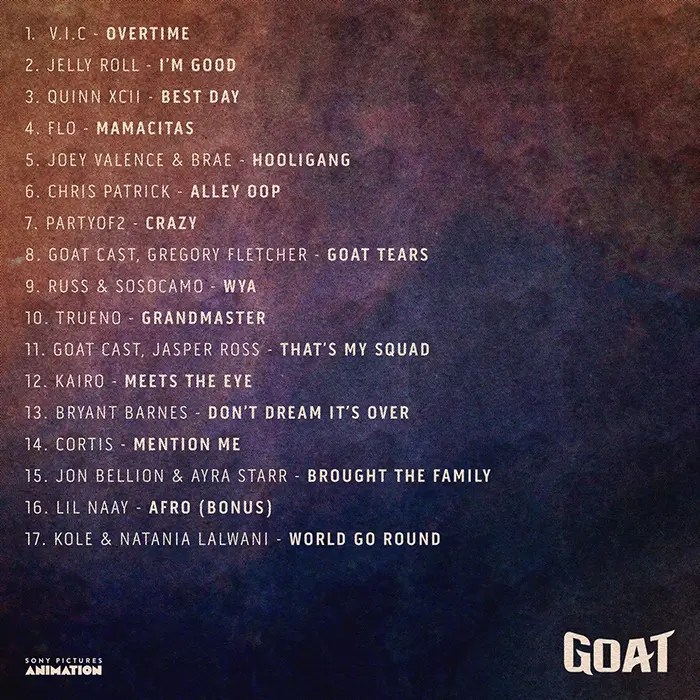 Tracklist for the album titled 'GOAT', featuring various artists and song titles. including CORTIS