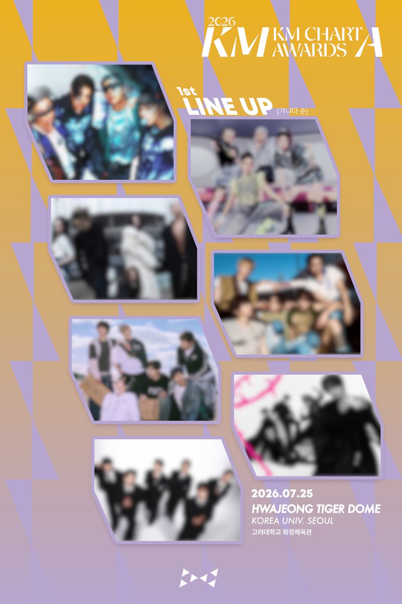 Promotional image for the 2026 KM Chart Awards Lineup featuring blurred photos of artists and the event details.